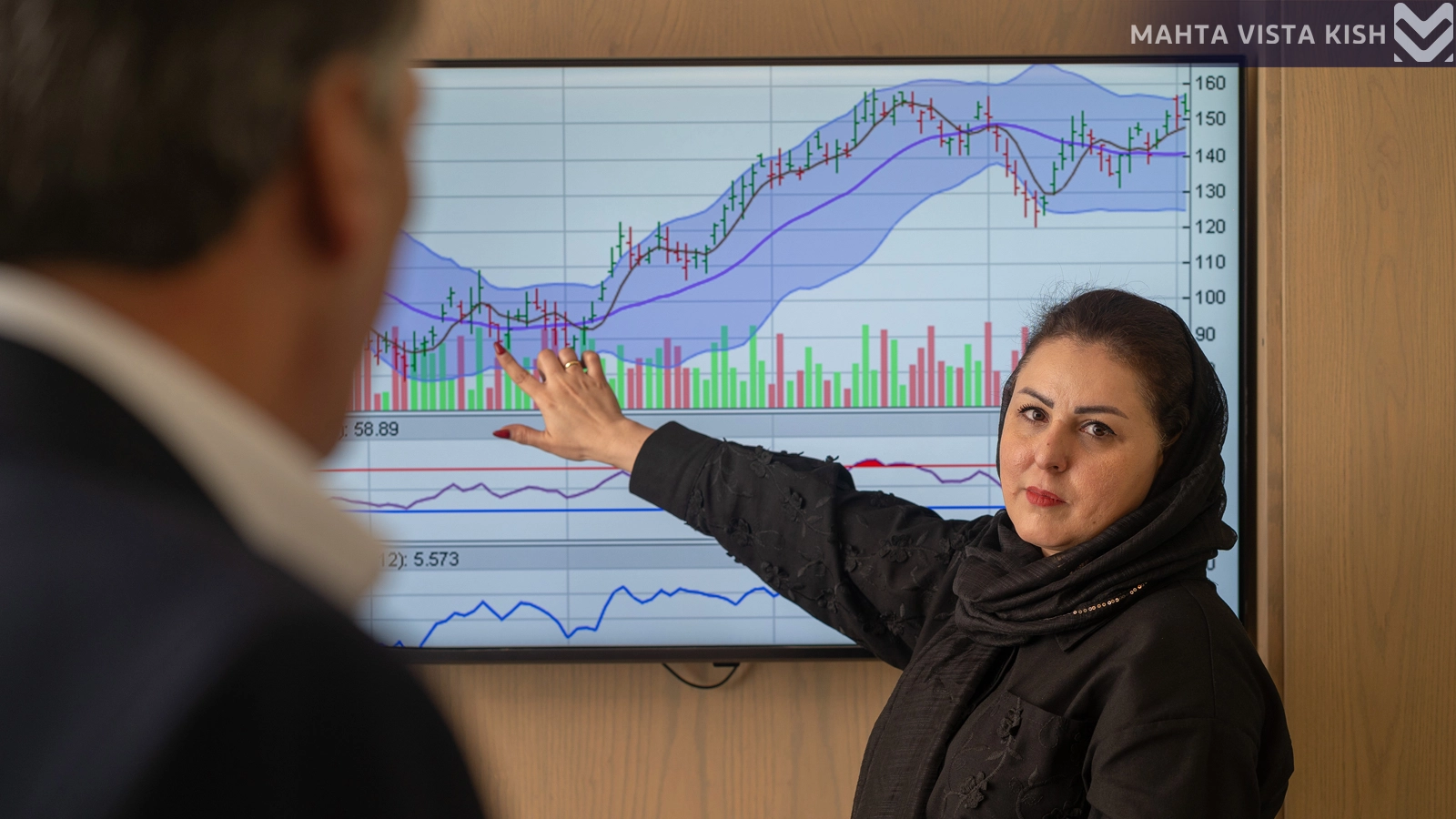 5 مهتا ویستا کیش خدمات مالی سرمایه گذاری کارگزاری مالی تجارت جهانی مشاوره تخصصی 1 ویستا
